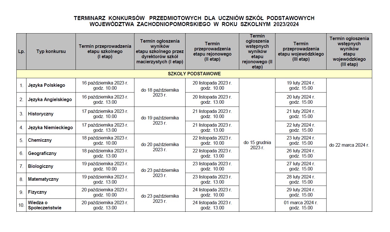 Kliknij na komputer aby pobra terminy konkursw przedmiotowych